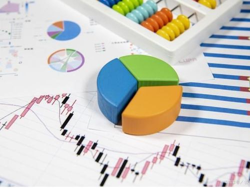 4月28日晚間財經要聞速覽 多家A股公司公告聚焦網絡技術研發，數字化轉型再加速