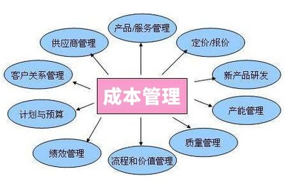 新時代下工廠企業(yè)成本管理的五大要點